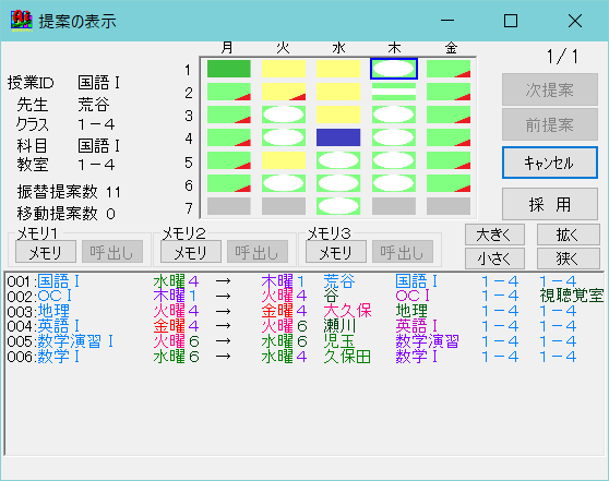 機能詳細　振替提案：　提案の表示