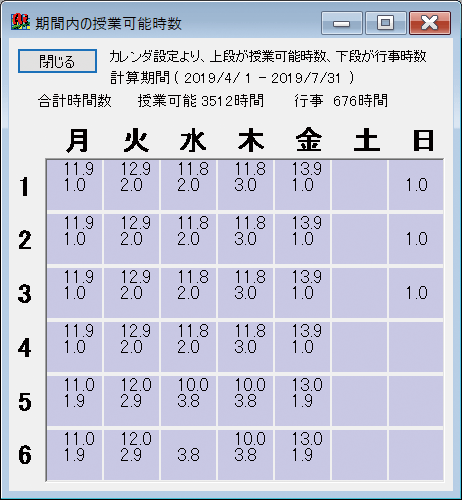 機能詳細　年間実績　授業可能時数集計