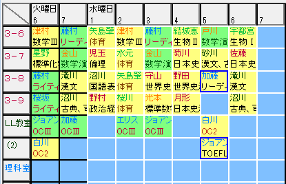 スクールパック　駒分け機能の一例