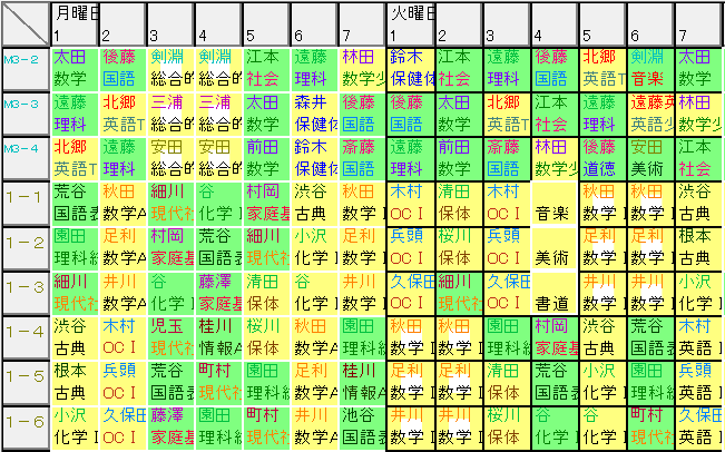 スクールパック　空白の駒入れの例