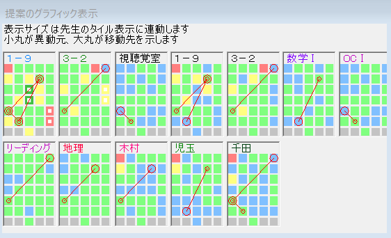 AI手直し　振替提案3　駒の動きグラフィック