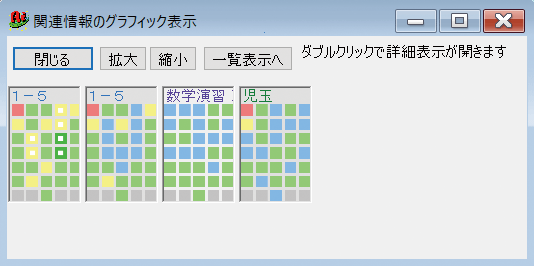 駒入れ　AI手直しとの連携　駒の動きグラフィック表示