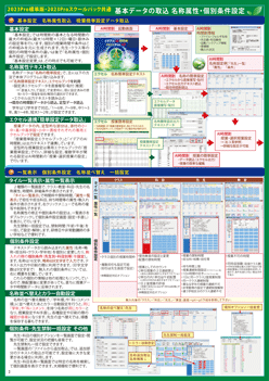 pfサムネイル画像2　基本・個別設定