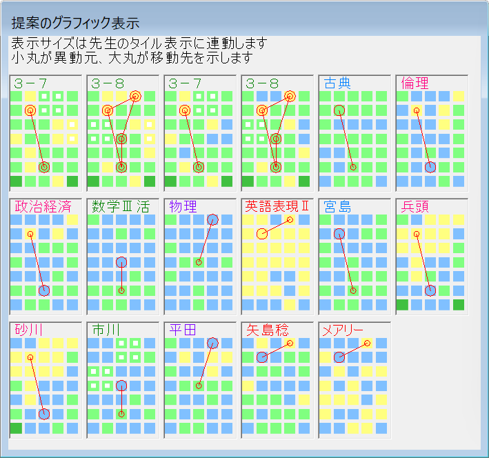 AI手直し　選択授業の振替提案3　駒の動きグラフィック表示