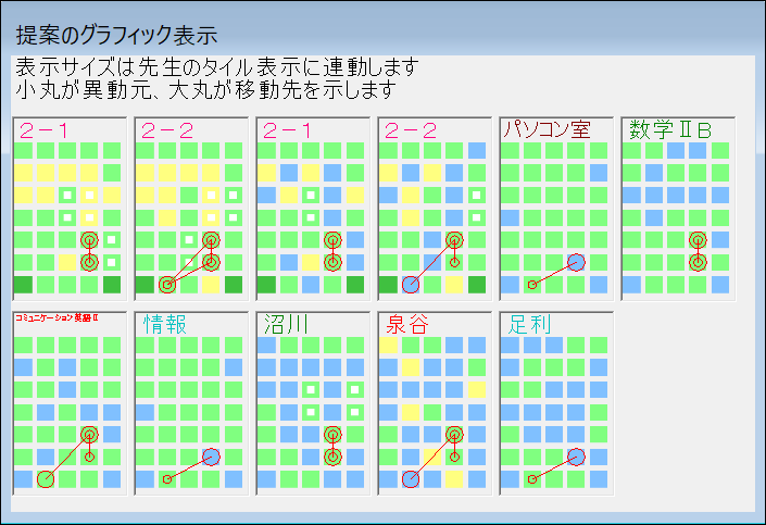 AI手直し　振替提案3　駒の動きグラフィック