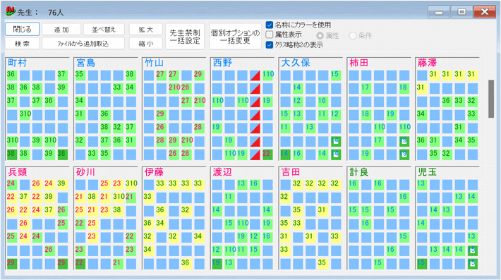 機能詳細　振替提案：　提案の表示