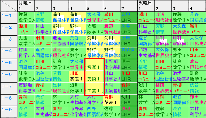 スクールパック　空白の駒入れの例