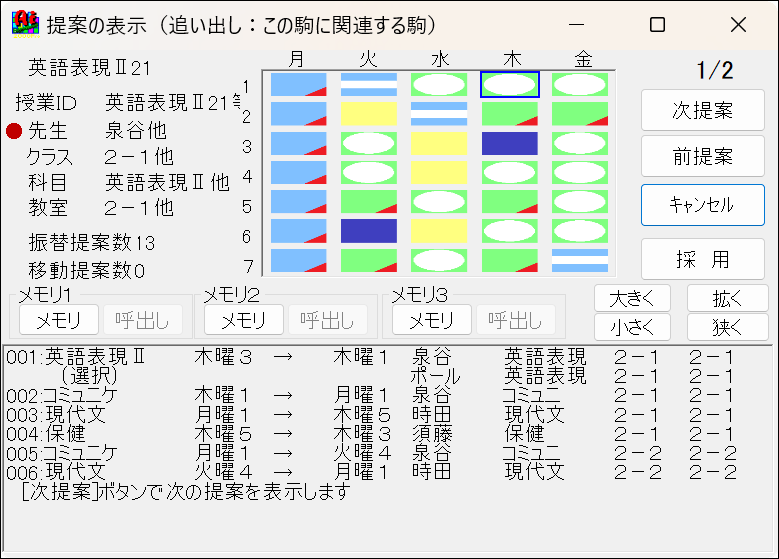 追い出し振替提案の結果