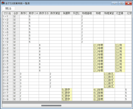 科目別授業確認　詳細