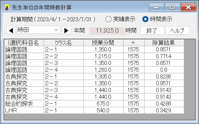 年間実績　基本時間の設定　先生の集計結果