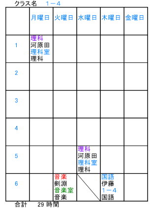 振替分印刷 結果