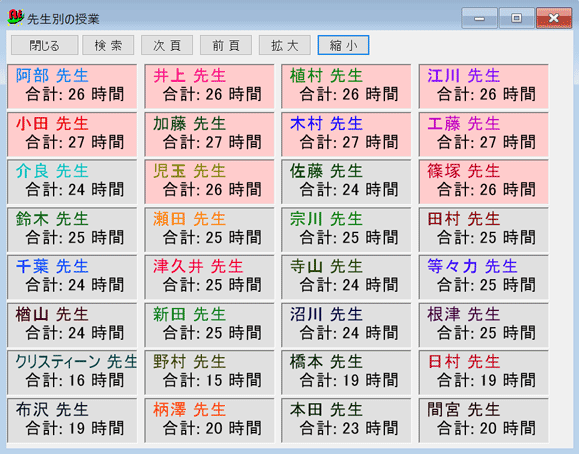 小学校の先生授業時数一覧画面